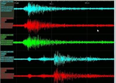 زلزله 4.1 ریشتری در استان کرمان