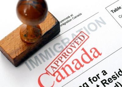 راهنمای انواع روشهای اقامت در کانادا