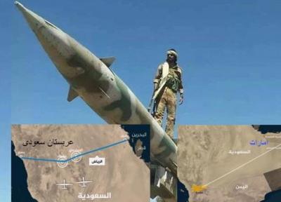 یمن ، بازگشت صنعاء به سیاست پاسخ به حملات ائتلاف سعودی
