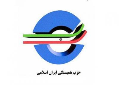 واکنش حزب همبستگی به فرایند بررسی صلاحیت ها