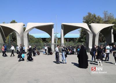 نتایج اولیه پذیرش بدون آزمون دوره کارشناسی ارشد دانشگاه تهران بروزرسانی شد