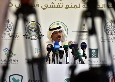 حدود 4000 مورد ابتلا جدید به ویروس کرونا در عربستان به ثبت رسید