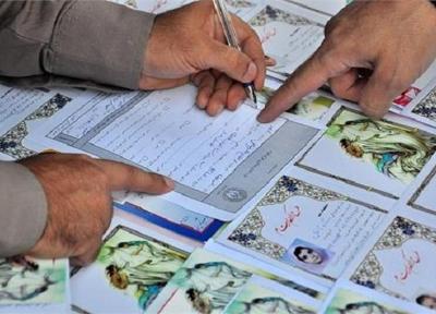خبرنگاران خیران بوشهری 6میلیارد و 300 میلیون تومان به ایتام کمک کردند