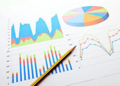 مالیات جدید در راه است