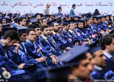 دانشگاه نوشیروانی بابل از نخبگان ایرانی خارج کشور دعوت به همکاری کرد