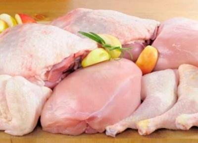 قیمت انواع مرغ و تخم مرغ در 14 شهریور 1400 (فهرست قیمت)