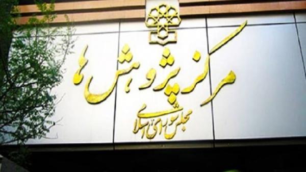 طرح مدیریت تعارض منافع به صورت دو شوری آنالیز گردد