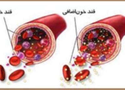 رژیم غذایی برای قند خون بالا